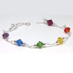 Bracelet des sept pouvoirs africains - Bracelet 7 puissances en argent sterling - Bijoux de protection Santeria Orisha, bracelet spirituel fabriqué aux États-Unis