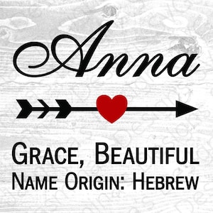 Anna Name Meaning SVG, PNG, dxf, eps, for Cricut & Silhouette Perfect for T-shirts, sublimation, iron-ons, mugs, prints, cards, printable