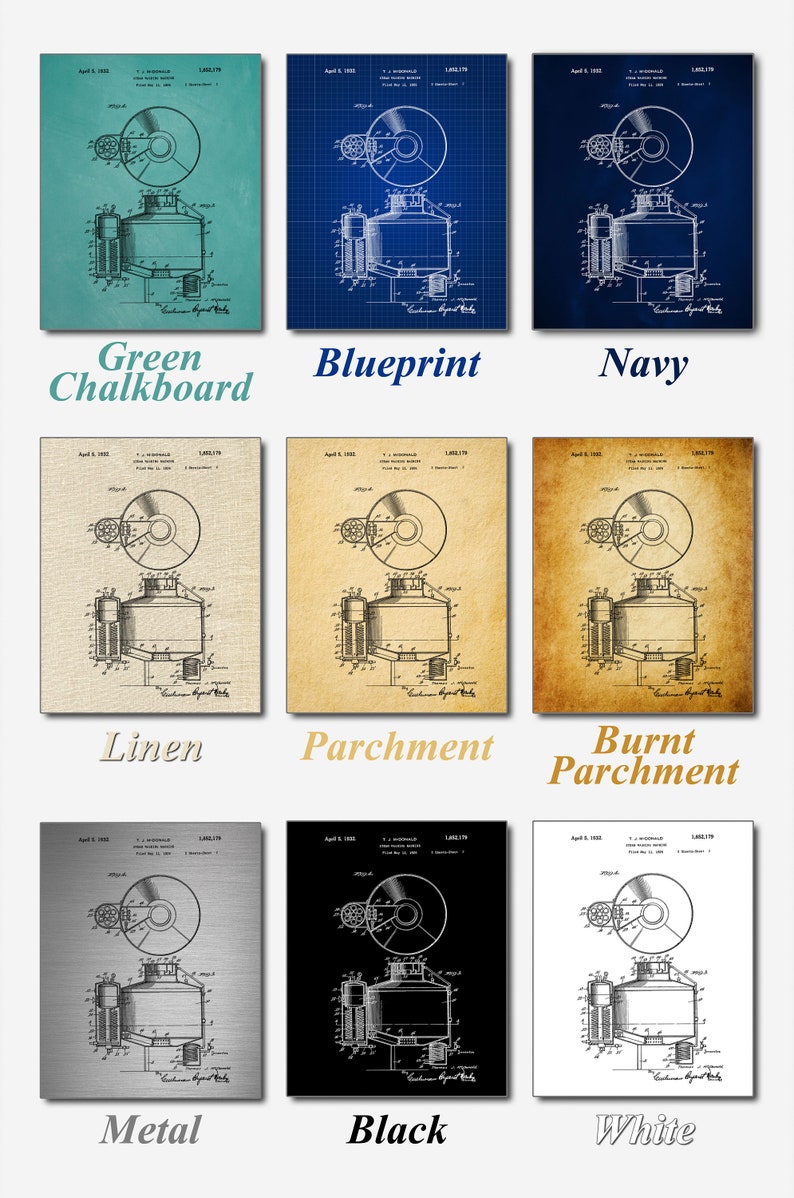Blueprint Wall Art Decor Art Poster HO108A Print PatentPrints Washing Machine Patents