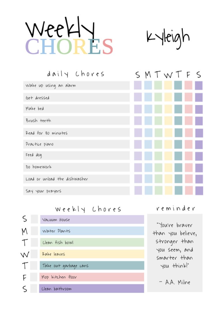Editable Weekly Checklist Weekly Routine Printable Weekly | Etsy