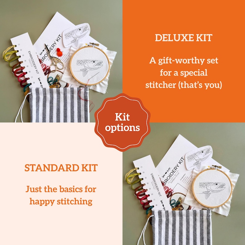 Comparison of Rainbow Trout embroidery kit options. Top section shows the Deluxe Kit, a gift-worthy set with a wooden hoop, striped bag, instructions, and premium thread. Bottom section shows the Standard Kit with essential stitching supplies. Both kits include the trout pattern and colorful embroidery floss.