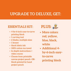 May include: An orange and cream-colored graphic with text promoting a deluxe upgrade. The "Essentials Kit" includes a 4x6 inch printing block, carving tool, blades, brayer, black ink, tea towel, instructions, and a project pouch. The "Plus" includes more colors and an additional printing block.