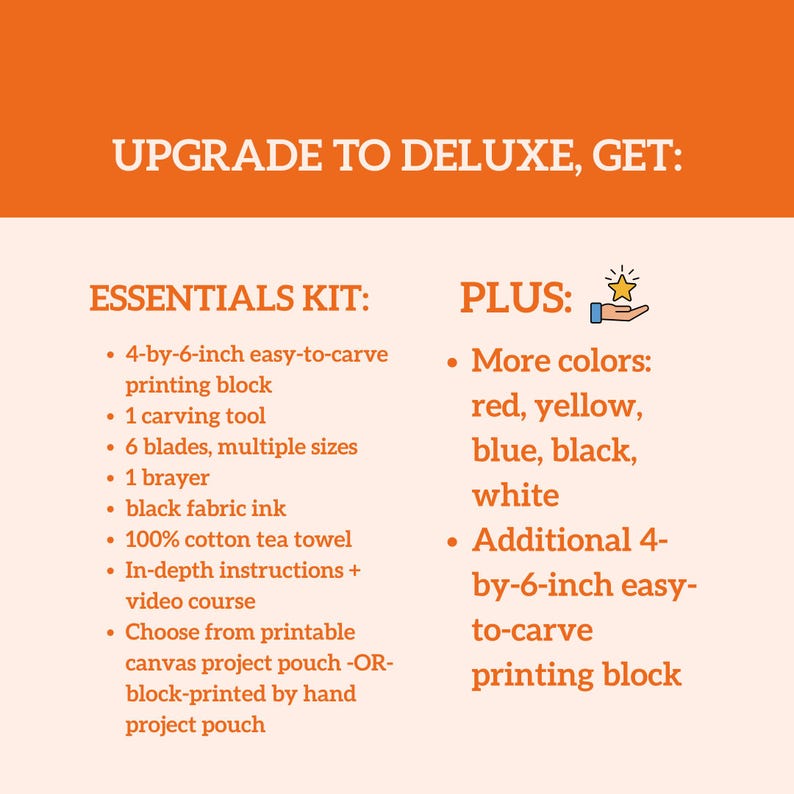 May include: An orange and cream-colored graphic with text promoting a deluxe upgrade. The "Essentials Kit" includes a 4x6 inch printing block, carving tool, blades, brayer, black ink, tea towel, instructions, and a project pouch. The "Plus" includes more colors and an additional printing block.