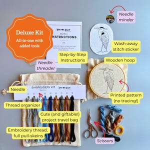 Pu&ograve; includere: Un kit da ricamo deluxe che include un telaio in legno con un motivo di airone blu stampato, un magnete per aghi, forbici, un infila-aghi, un ago e un organizer per fili con nove colori di filo da ricamo. Include istruzioni e una borsa.