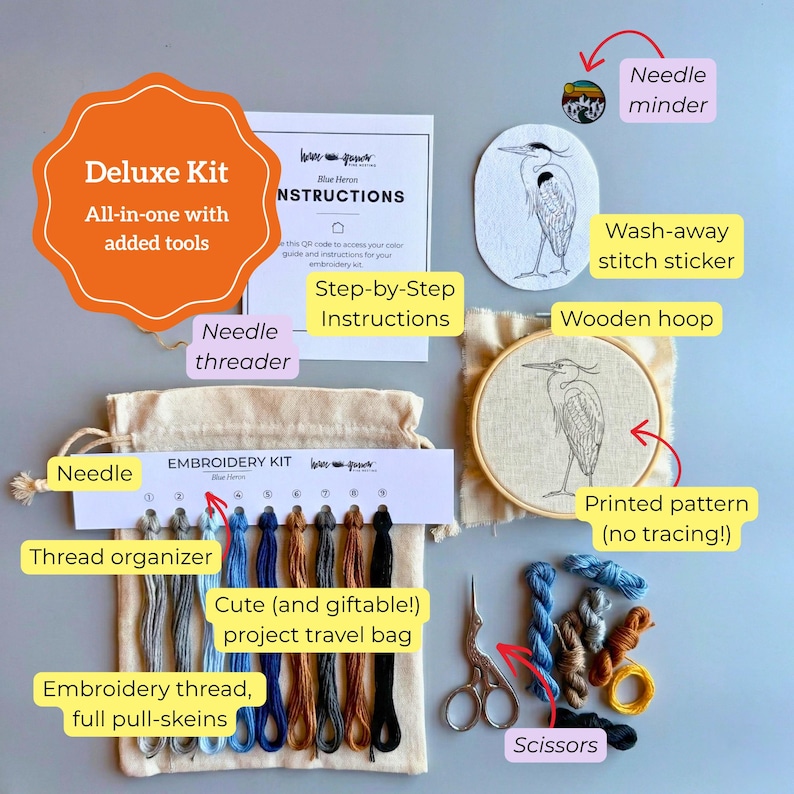 Pu&ograve; includere: Un kit da ricamo deluxe che include un telaio in legno con un motivo di airone blu stampato, un magnete per aghi, forbici, un infila-aghi, un ago e un organizer per fili con nove colori di filo da ricamo. Include istruzioni e una borsa.