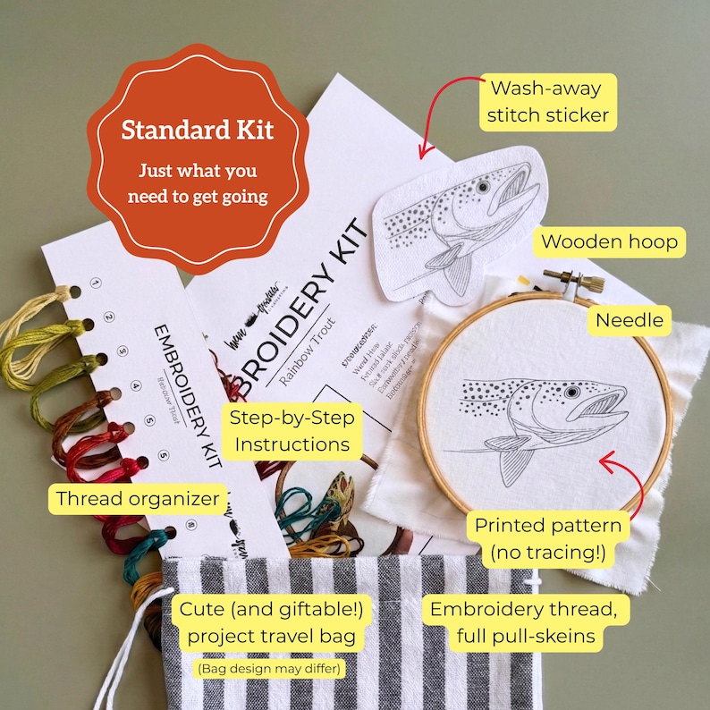 Rainbow Trout Embroidery Kit Beginner Needlework Set Complete Instructions Wooden Hoop Craft Project Fish Art Miniature Design Nature image 4