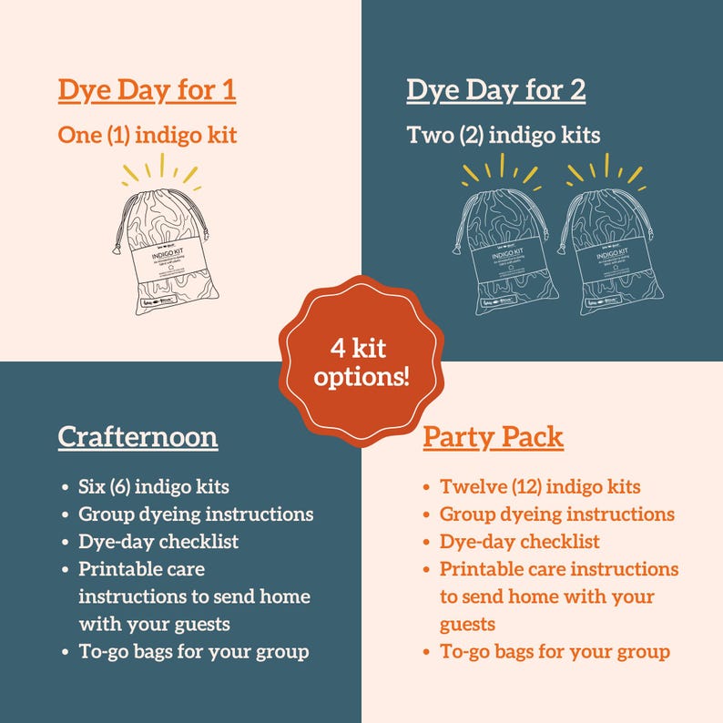May include: An image showcasing four indigo dye kit options: Dye Day for 1, Dye Day for 2, Crafternoon, and Party Pack. Each kit includes indigo dye, instructions, and to-go bags. The image features text and illustrations on a teal and cream background.