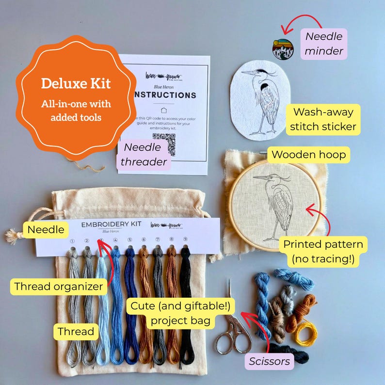 May include: An embroidery kit featuring a wooden hoop with a printed blue heron pattern, a project bag, thread organizer with nine colors of embroidery floss, a needle, scissors, a needle minder, a wash-away stitch sticker, and instruction card.