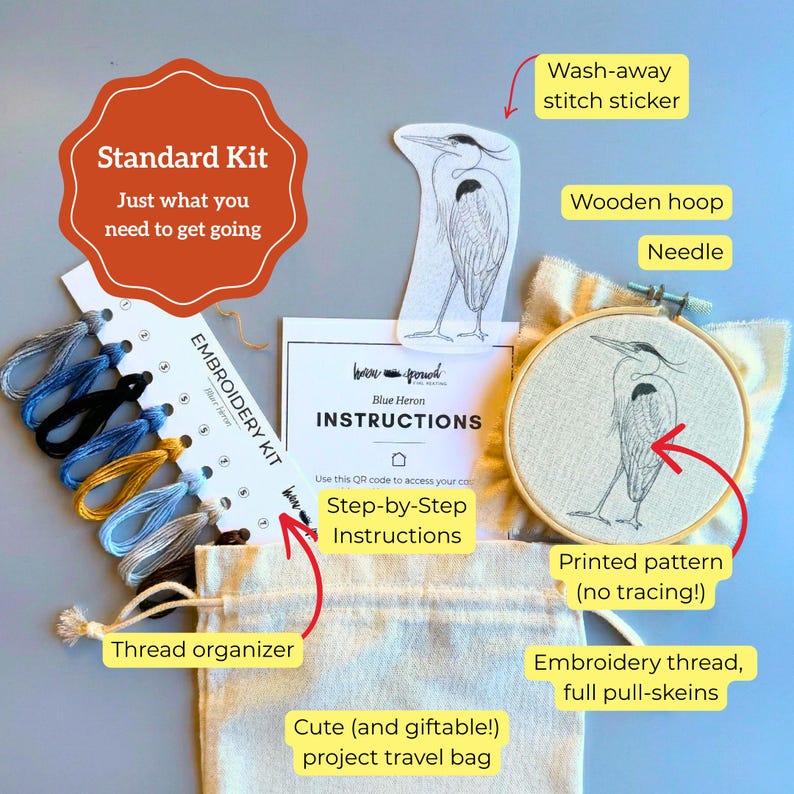 Pu&ograve; includere: Un kit da ricamo composto da un telaio in legno con un motivo di airone blu stampato, un organizzatore di fili con varie matassine colorate, un adesivo idrosolubile, istruzioni e una borsa da viaggio in tessuto beige.