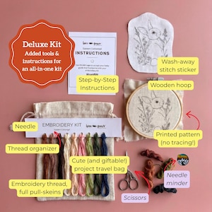 May include: An embroidery kit containing a wooden hoop with a printed rabbit pattern, a wash-away stitch sticker, a needle, scissors, a needle minder, and a thread organizer with various colors of embroidery thread, all inside a travel bag.