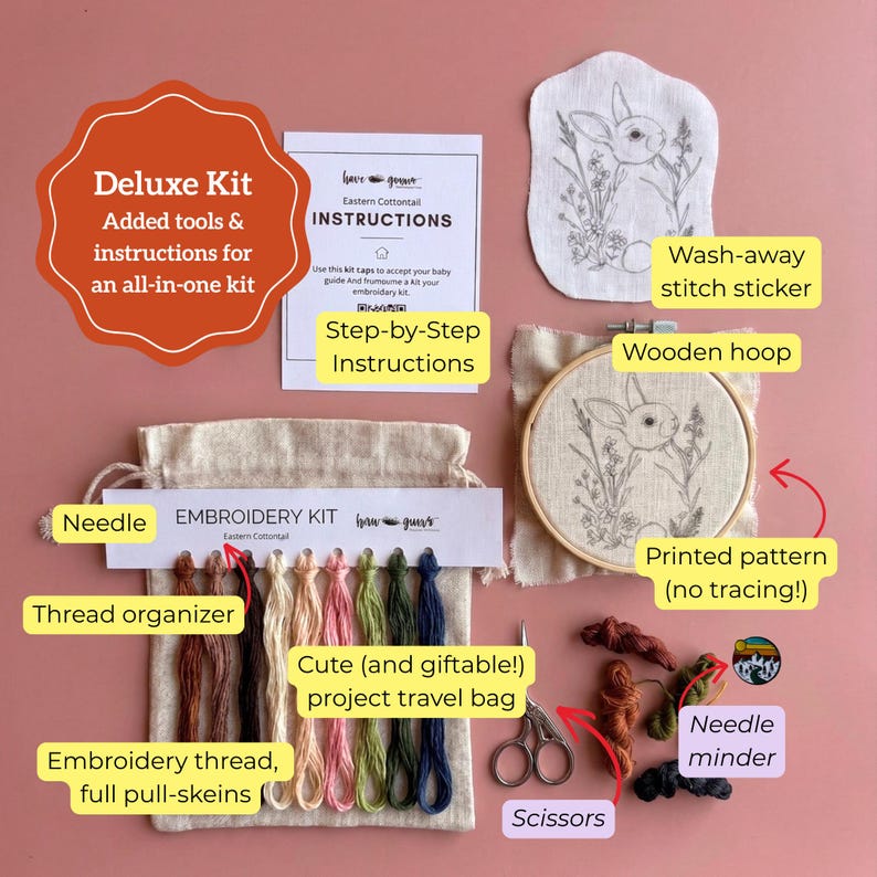 May include: An embroidery kit containing a wooden hoop with a printed rabbit pattern, a wash-away stitch sticker, a needle, scissors, a needle minder, and a thread organizer with various colors of embroidery thread, all inside a travel bag.