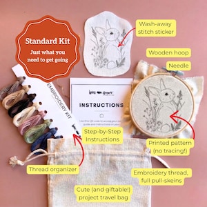 Bunny Embroidery Kit Cottagecore Nursery Decor Dainty Flowers Hobby Gift Sewing Mindful Digital Detox Hand Stitch Project Woodland Animal image 4
