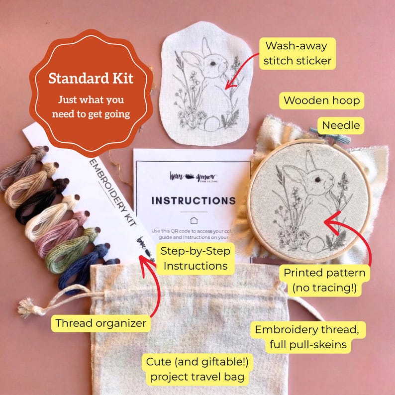 Bunny Embroidery Kit Cottagecore Nursery Decor Dainty Flowers Hobby Gift Sewing Mindful Digital Detox Hand Stitch Project Woodland Animal image 4