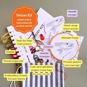 May include: An embroidery kit containing a wooden hoop with a trout pattern, a thread organizer with colored embroidery floss, gold-toned scissors, a needle threader, a needle minder, a wash-away stitch sticker, instructions, and a striped travel bag.