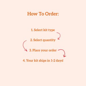 May include: A peach-colored graphic with the text "How To Order:" followed by four numbered steps. The steps are: select kit type, select quantity, place your order, and your kit ships in 1-2 days.