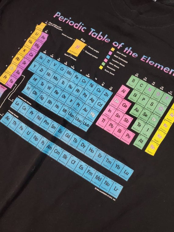 Vintage 1995 periodic table tshirt size xl - image 3