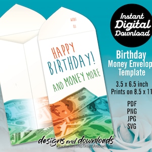Printable Birthday Money Envelope Template