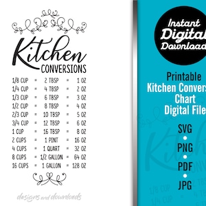 Kitchen Circle Conversion Chart Printable Kitchen Conversion Chart - Etsy