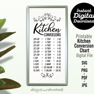 Puede incluir: Un gráfico de conversión de cocina imprimible con fondo blanco y texto negro. El gráfico enumera las medidas de cocina comunes en tazas, cucharadas, onzas, pintas, cuartos y galones. El gráfico está enmarcado en un marco blanco con un borde decorativo.