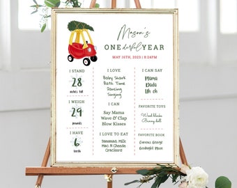 Most Onederful Time Of The Year Birthday Milestone Poster, Winter 1st Birthday My First Year, Christmas Theme, Onederful Milestone Chart 07