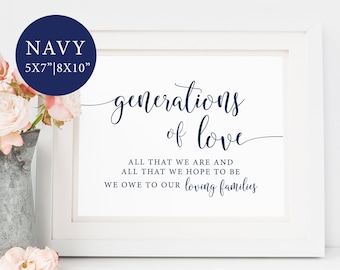 Generations Of Love Wedding Sign, Navy Wedding Sign, All That We Are And Hope To Be Printable, Reception Thank You, Loving Families Sign