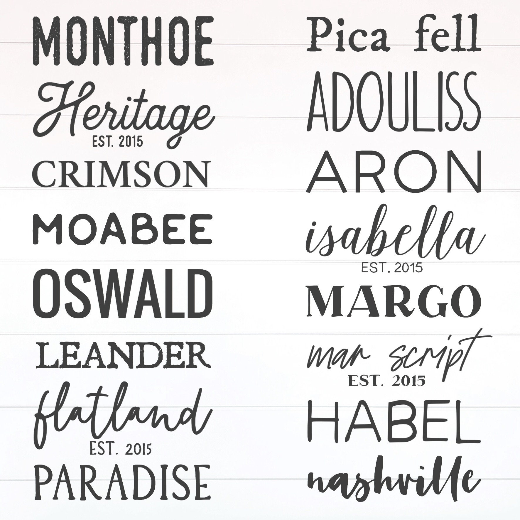 Custom Lake Name With Coordiantes Sign Hand Painted Wood Etsy