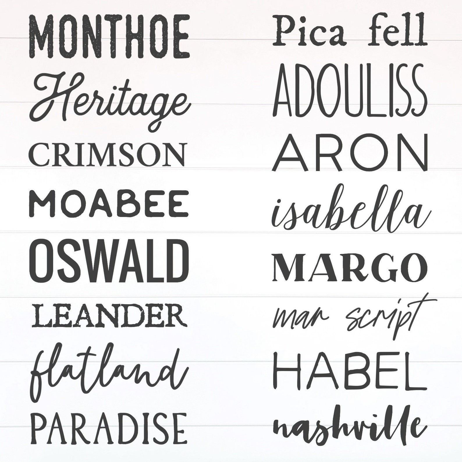 Custom Cove Name Lake Sign Hand painted Wood Sign Etsy