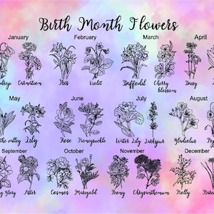 Birth Month Flower Bouquet SVG Bundle: Printable Wall Art (Digital Download)