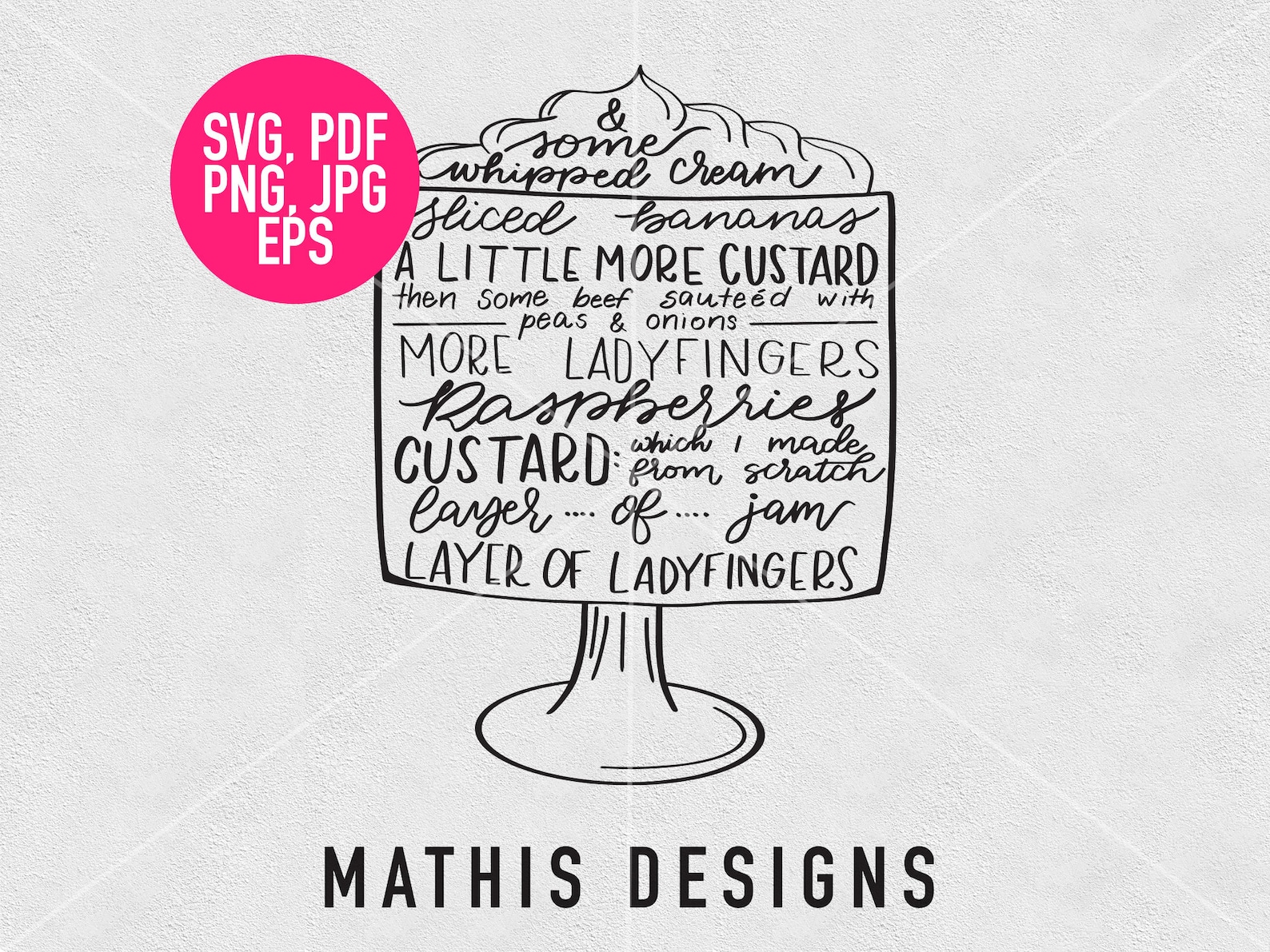 FRIENDS Traditional English Trifle Recipe SVG Eps Png - Etsy UK