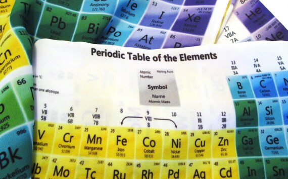 Periodic Table Infinity Scarf, Science Elements P… - image 4