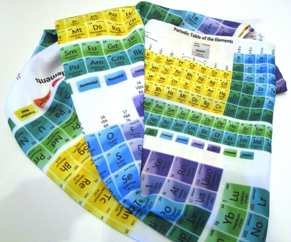 Periodic Table Infinity Scarf, Science Elements P… - image 6