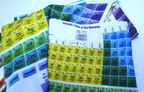 Periodic Table Infinity Scarf, Science Elements P… - image 5