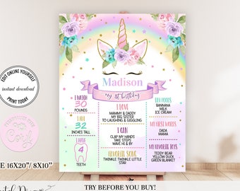 Editable Rainbow Unicorn Milestone Board, 1st Birthday Poster, Kids Fairytale Milestone Birthday Sign, Birthday Girl Party Decoration B007