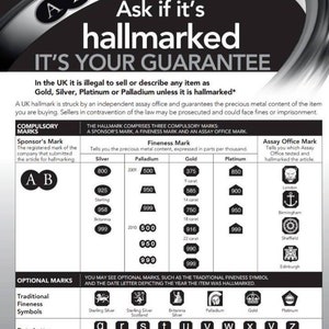 May include: Informative graphic about UK hallmarks for gold, silver, platinum, and palladium. Includes sponsor's marks, fineness marks, and assay office marks. Text reads "Ask if it's hallmarked. It's your guarantee."