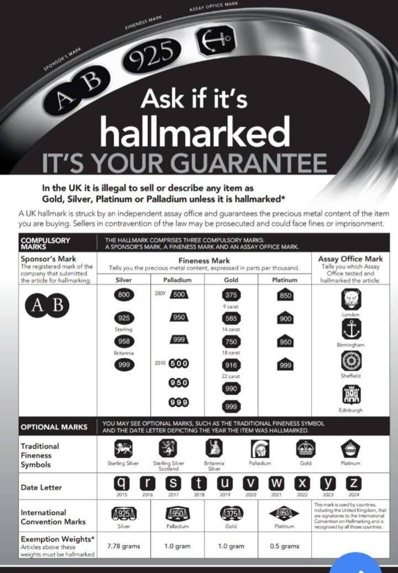 May include: Informative graphic about UK hallmarks for gold, silver, platinum, and palladium. Includes sponsor's marks, fineness marks, and assay office marks. Text reads "Ask if it's hallmarked. It's your guarantee."
