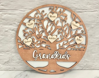 Family tree sign, grandkids sign, gift for grandma, nana, personalized gifts for mom, personalized family sign, Mother’s Day gift, custom