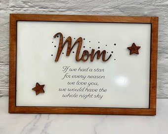 Mother’s Day Sign, Personalized Mom Sign, Mom sign with kids names, Mothers Day Gift, Personalized Custom Gift, Gift for Mom, gift from kids