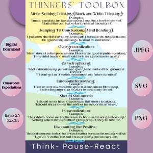 Classroom Thinking Errors Poster Digital Download Wall Sign Printable Poster HS Classroom Decor  24x36 in. Scalable Thinker's Toolbox