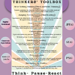 Classroom Thinking Errors Poster Digital Download Wall Sign Printable Poster HS Classroom Decor  24x36 in. Scalable Thinker's Toolbox