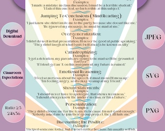 Thinkers' Toolbox Poster: High School Classroom Decor (Digital Download)