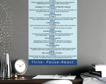 Thinking Errors Poster | High School Classroom Decor