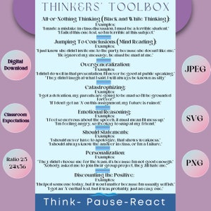 Classroom Thinking Errors Poster Digital Download Wall Sign Printable Poster HS Classroom Decor  24x36 in. Scalable Thinker's Toolbox