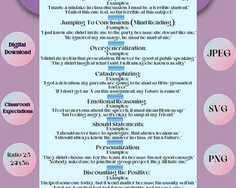 Thinkers' Toolbox Poster: Classroom Thinking Errors (Digital Download)