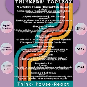 Classroom Thinking Errors Poster Digital Download Wall Sign Printable Poster HS Classroom Decor  24x36 in. Scalable Thinker's Toolbox