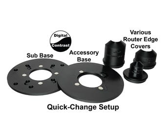 Magnetic, quick-change, router edge cover sub-base system, fits many routers