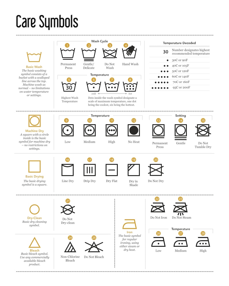 K&ouml;nnte beinhalten: Eine Tabelle mit Schwarzwei&szlig;-Illustrationen von W&auml;schepflege-Symbolen. Die Tabelle enth&auml;lt Symbole f&uuml;r Waschen, Trocknen, B&uuml;geln, Bleichen und chemische Reinigung. Jedes Symbol ist mit einer Beschreibung seiner Bedeutung versehen. Die Tabelle enth&auml;lt auch eine Temperaturskala f&uuml;r Waschen und B&uuml;geln.