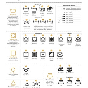 May include: A chart with black and white illustrations of laundry care symbols. The chart includes symbols for washing, drying, ironing, bleaching, and dry cleaning. Each symbol is labeled with a description of its meaning. The chart also includes a temperature scale for washing and ironing.