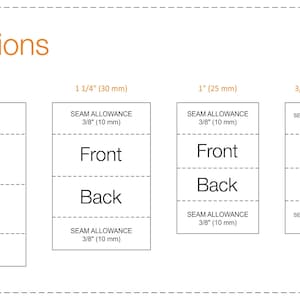K&ouml;nnte beinhalten: Diagramm mit verschiedenen Breitenoptionen f&uuml;r ein Stoffprojekt, mit Ma&szlig;en in Zoll und Millimetern. Die L&auml;nge wird automatisch eingestellt. Das Diagramm zeigt die Vorder- und R&uuml;ckseite des Stoffst&uuml;cks, einschlie&szlig;lich der Nahtzugabe.