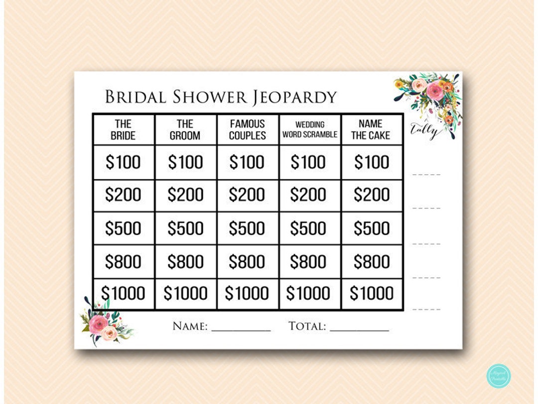 Garden Jeopardy Bridal Shower, Who Knows the Bride, Who Knows the Groom, Famous Couples