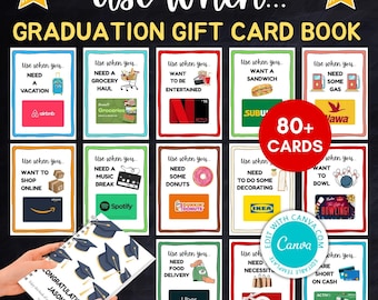 Editable Graduation Gift Card Pages, PDF, College Survival Gift Cards, College Care Pack, Gift Card Holder, Gift for College Student BP844